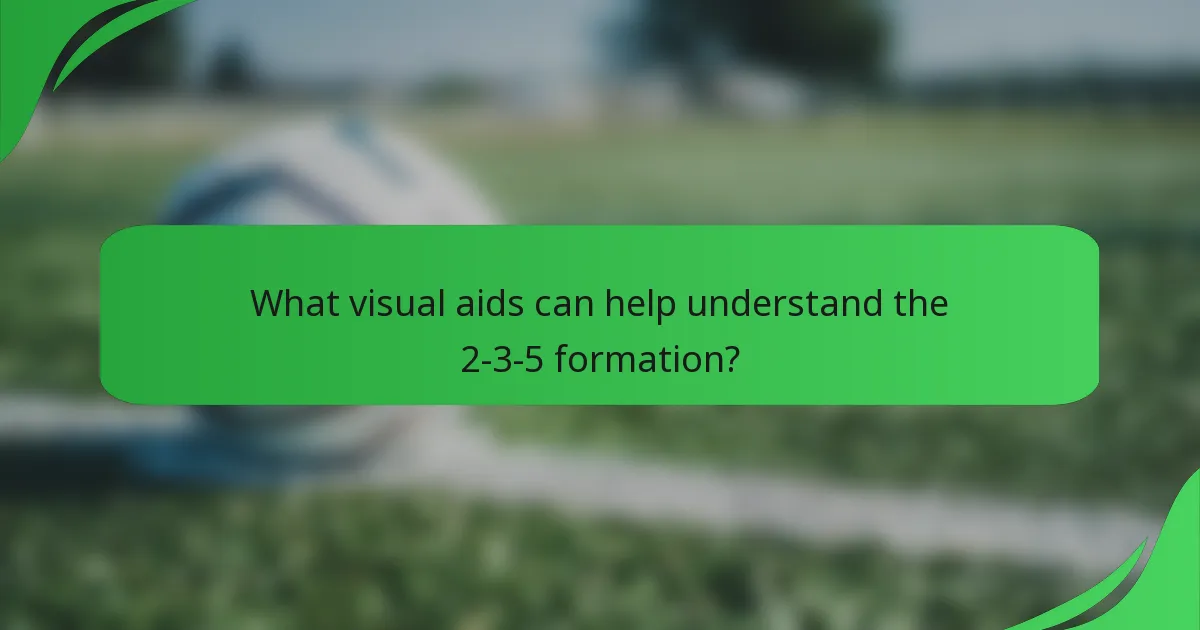 What visual aids can help understand the 2-3-5 formation?